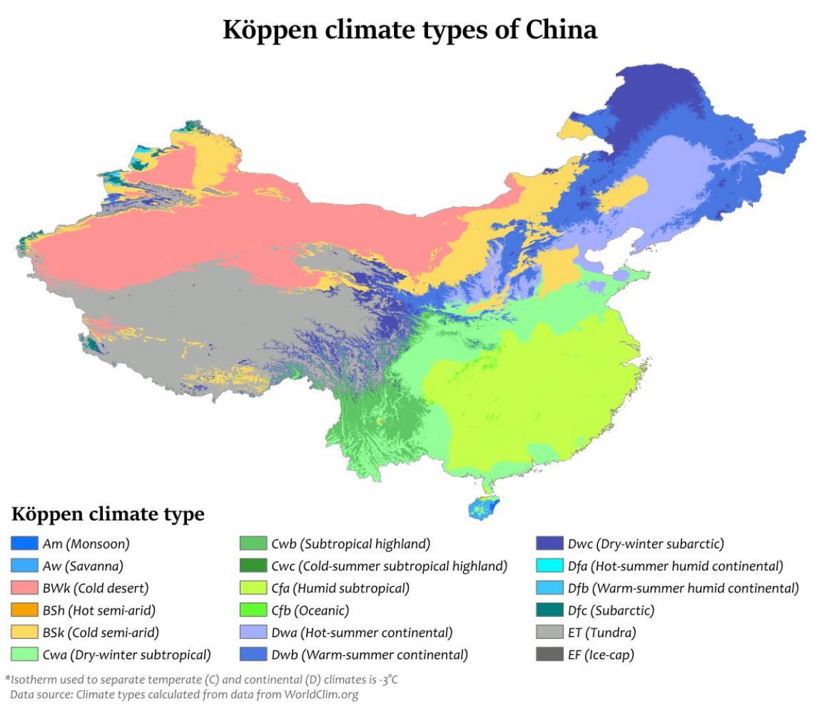 clima din China