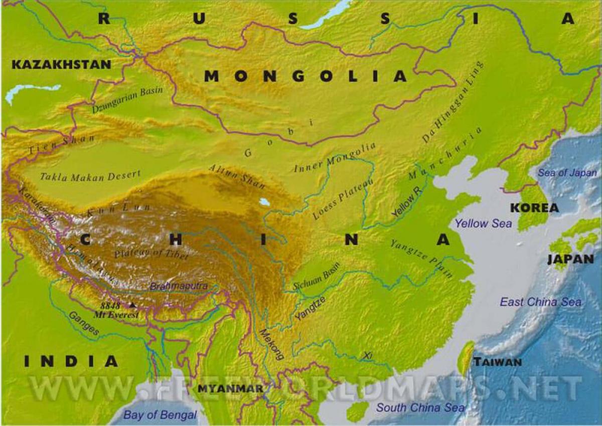 China harta fizică